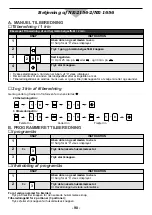 Preview for 92 page of Panasonic NE-1646 Operating Instructions Manual