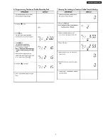 Preview for 7 page of Panasonic NE-1656 Service Manual