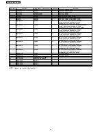 Preview for 26 page of Panasonic NE-1656 Service Manual