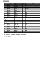 Preview for 32 page of Panasonic NE-1656 Service Manual