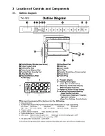 Preview for 3 page of Panasonic NE-1753XPE Service Manual