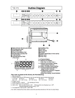 Preview for 4 page of Panasonic NE-1753XPE Service Manual