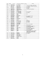 Preview for 31 page of Panasonic NE-1753XPE Service Manual