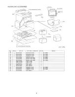 Preview for 34 page of Panasonic NE-1753XPE Service Manual