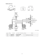 Preview for 35 page of Panasonic NE-1753XPE Service Manual