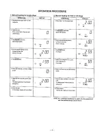 Предварительный просмотр 4 страницы Panasonic NE-1780R Service Manual