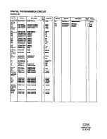 Предварительный просмотр 44 страницы Panasonic NE-1780R Service Manual