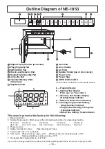 Preview for 18 page of Panasonic NE-1843 Operating Instructions Manual