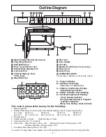 Preview for 7 page of Panasonic NE-1853 Operating Instructions Manual