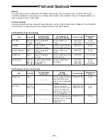 Preview for 29 page of Panasonic NE-1853 Operating Instructions Manual