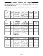 Preview for 30 page of Panasonic NE-1853 Operating Instructions Manual