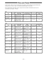 Preview for 32 page of Panasonic NE-1853 Operating Instructions Manual