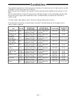 Preview for 33 page of Panasonic NE-1853 Operating Instructions Manual