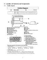 Preview for 4 page of Panasonic NE-1878BPQ Service Manual