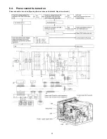 Preview for 22 page of Panasonic NE-1878BPQ Service Manual