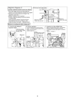 Preview for 26 page of Panasonic NE-1878BPQ Service Manual