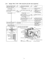 Preview for 27 page of Panasonic NE-1878BPQ Service Manual