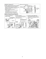 Preview for 28 page of Panasonic NE-1878BPQ Service Manual