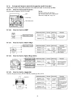 Preview for 30 page of Panasonic NE-1878BPQ Service Manual