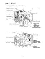 Preview for 39 page of Panasonic NE-1878BPQ Service Manual