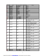 Preview for 38 page of Panasonic NE-2140 Service Manual