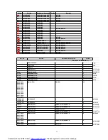 Preview for 52 page of Panasonic NE-2140 Service Manual