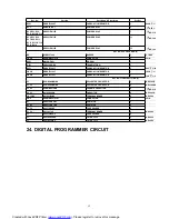 Preview for 53 page of Panasonic NE-2140 Service Manual