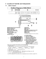 Предварительный просмотр 3 страницы Panasonic NE-2143-2EUG Service Manual