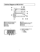 Предварительный просмотр 4 страницы Panasonic NE-2143-2EUG Service Manual