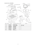 Предварительный просмотр 35 страницы Panasonic NE-2143-2EUG Service Manual