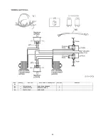 Предварительный просмотр 36 страницы Panasonic NE-2143-2EUG Service Manual