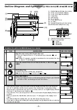 Preview for 5 page of Panasonic NE-2156-2 Operating Instructions Manual