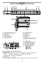 Preview for 6 page of Panasonic NE-2156-2 Operating Instructions Manual