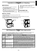 Preview for 15 page of Panasonic NE-2156-2 Operating Instructions Manual