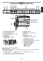 Preview for 23 page of Panasonic NE-2156-2 Operating Instructions Manual