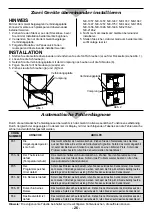 Preview for 28 page of Panasonic NE-2156-2 Operating Instructions Manual