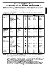 Preview for 31 page of Panasonic NE-2156-2 Operating Instructions Manual