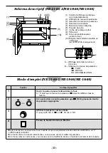 Preview for 35 page of Panasonic NE-2156-2 Operating Instructions Manual