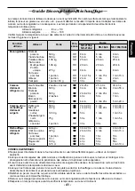 Preview for 43 page of Panasonic NE-2156-2 Operating Instructions Manual