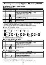 Preview for 48 page of Panasonic NE-2156-2 Operating Instructions Manual