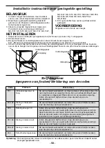 Preview for 52 page of Panasonic NE-2156-2 Operating Instructions Manual