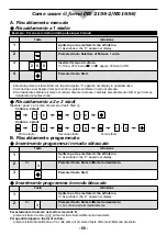 Preview for 70 page of Panasonic NE-2156-2 Operating Instructions Manual