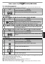 Preview for 73 page of Panasonic NE-2156-2 Operating Instructions Manual