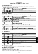 Preview for 95 page of Panasonic NE-2156-2 Operating Instructions Manual