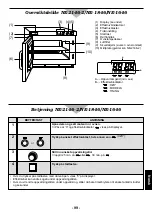 Preview for 101 page of Panasonic NE-2156-2 Operating Instructions Manual