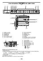 Preview for 102 page of Panasonic NE-2156-2 Operating Instructions Manual