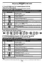 Preview for 104 page of Panasonic NE-2156-2 Operating Instructions Manual