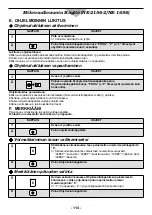 Preview for 116 page of Panasonic NE-2156-2 Operating Instructions Manual