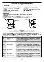 Preview for 118 page of Panasonic NE-2156-2 Operating Instructions Manual