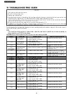 Preview for 26 page of Panasonic NE-2180C Service Manual